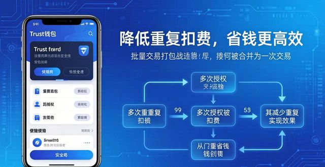 Trust钱包的网络费用战略与用户维度_Trust钱包的网络费用战略与用户维度_Trust钱包的网络费用战略与用户维度