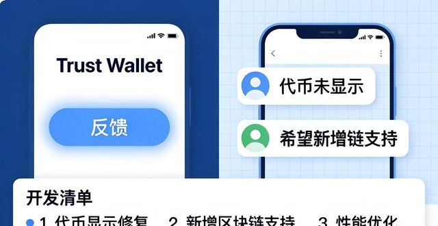 Trust Wallet怎么运作的？用户反馈如何收集