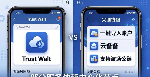 一文读懂Trust Wallet与火币钱包区别