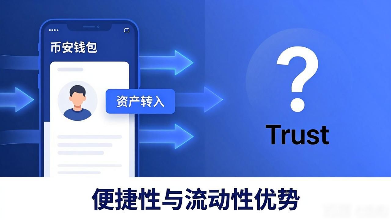 Trust Wallet资产安全优势_Trust Wallet与币安智能链钱包对比_trust币安钱包