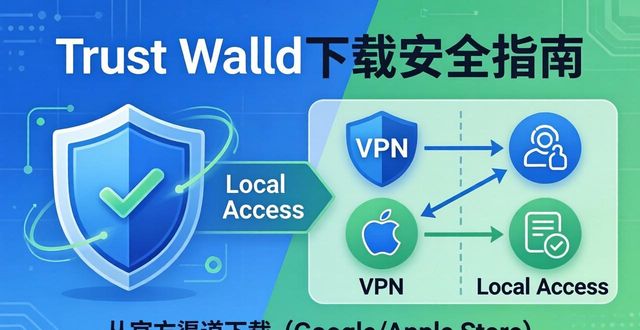 The decision to download Trust Wallet： VPN vs. local access_The decision to download Trust Wallet： VPN vs. local access_The decision to download Trust Wallet： VPN vs. local access
