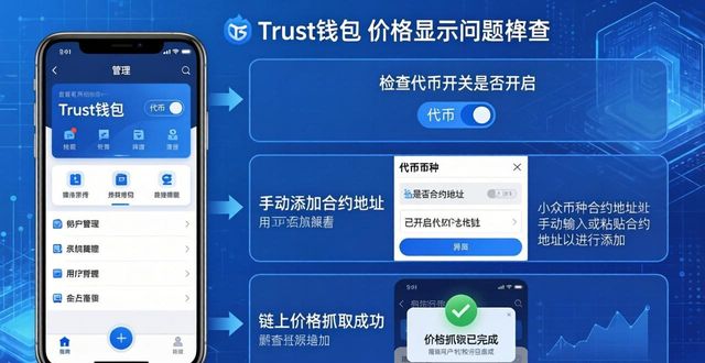Trust钱包价格不显示怎么办？先检查这三点