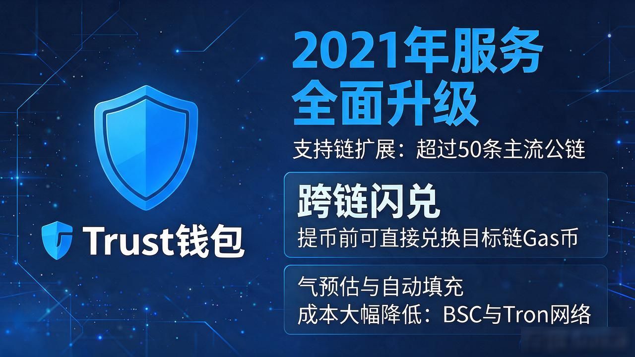 Trust钱包提币服务升级了什么，老用户最关心的几件事