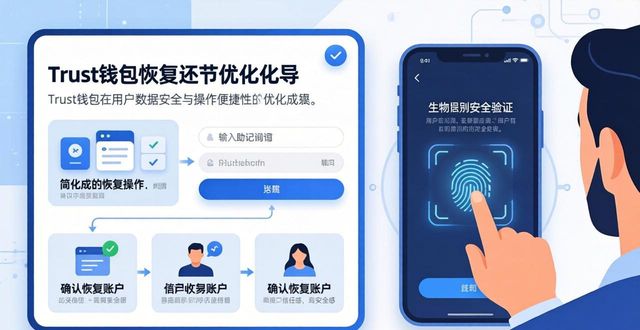 优化Trust钱包恢复环节，提升用户找回资产时的便捷体验与安全保障