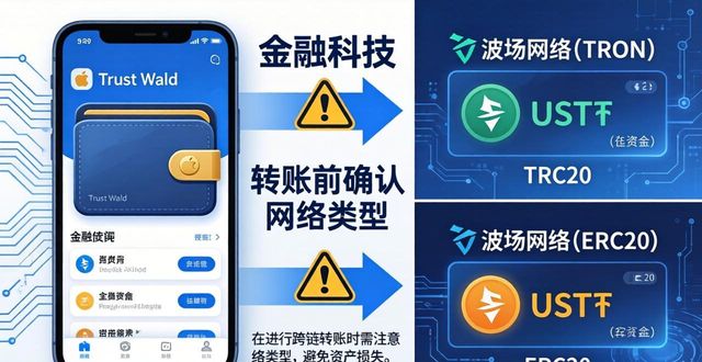 苹果手机用Trust Wallet管币，三步理清资产