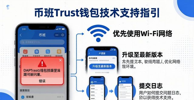 币安Trust钱包手机版：技术支持怎么找？用户真实反馈