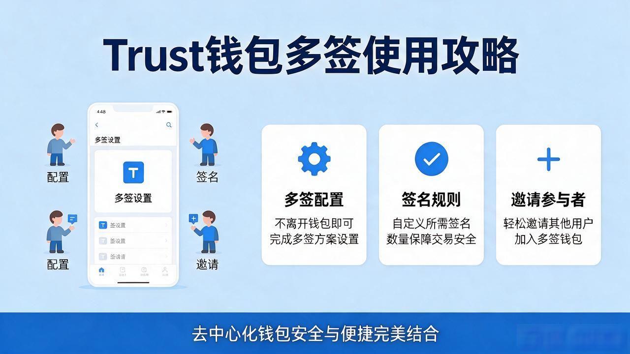 Trust钱包多签的应用与去中心化钱包的结合_去中心化钱包多签配置_Trust钱包多签功能