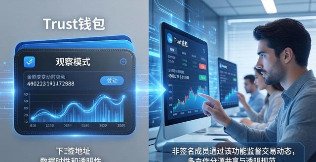 钱包共享是什么意思_共享钱包app_Trust钱包多签的资源共享与管理
