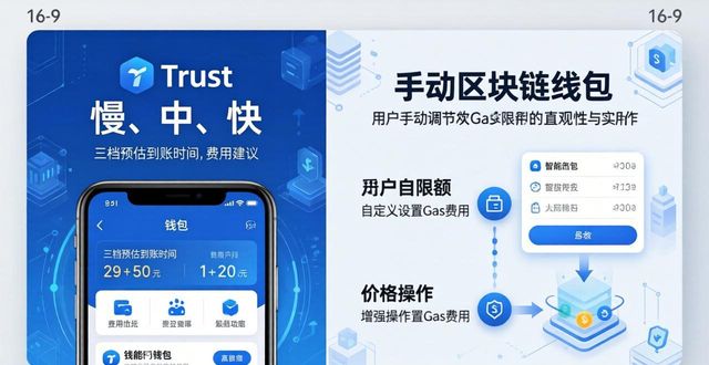 Trust钱包网络费用意识怎么提高？记住三点
