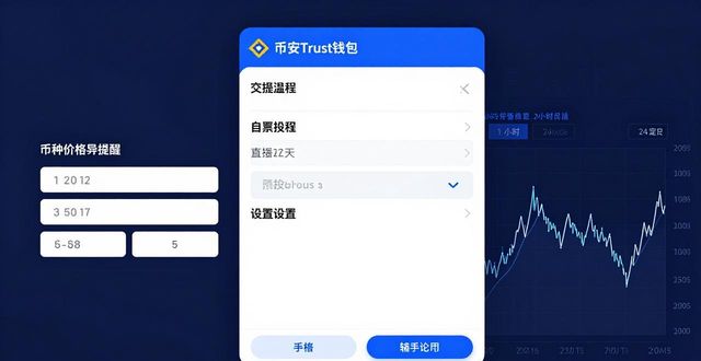 币安Trust钱包跟踪市场变化实操教程 快速掌握行情动态