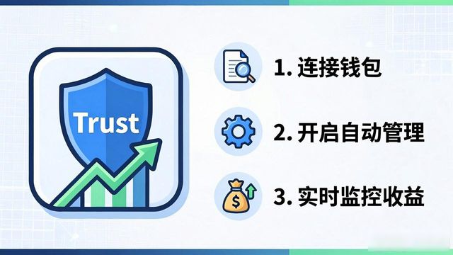 钱包管理系统_如何在Trust Wallet钱包最新版本中实现资产的自动化管理？_钱包体系