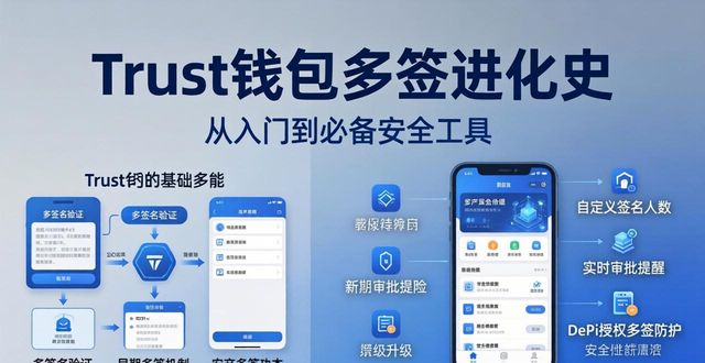 Trust钱包多签进化史：从入门到必备安全工具