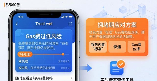 钱包提币到交易所有记录吗_Trust钱包用户在提币过程中的注意事项_钱包提币到交易所多久到账
