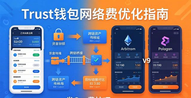 Trust钱包网络费优化指南：省Gas费的几个实用技巧