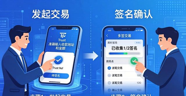 如何在Trust钱包中实施多签转移？_钱包转到交易所用什么地址_钱包转出t+1