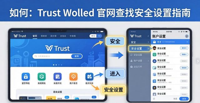 如何在Trust Wallet官网查找安全设置指南