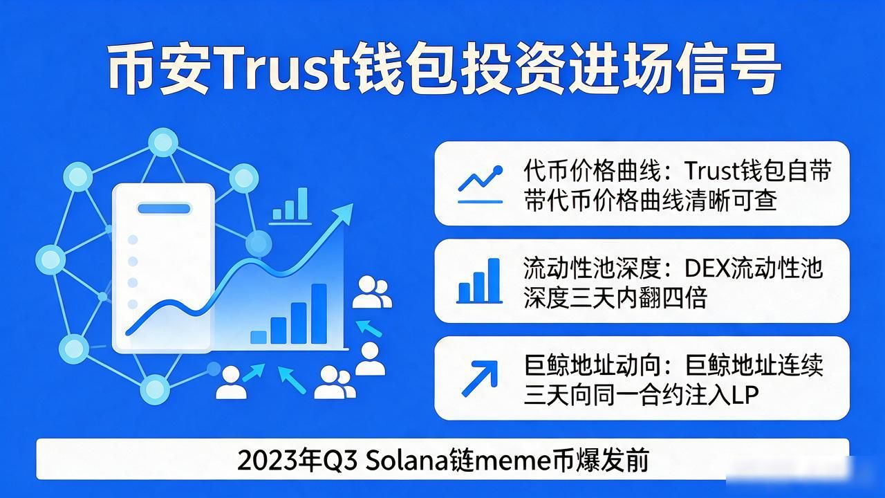 2026年币安Trust钱包以太坊Solana生态使用技巧_使用币安Trust钱包的投资路线与市场动态_Trust钱包DeFi交互权限管理避坑指南