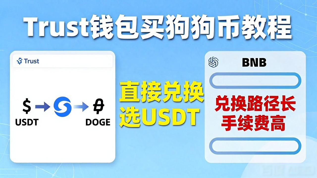 在trust钱包里买狗狗币_在trust钱包里买狗狗币_在trust钱包里买狗狗币