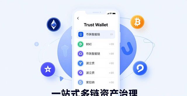 Trust Wallet苹果版现在怎么样？来看看用户到底需要啥