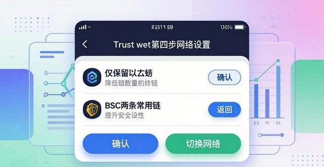 在Trust钱包官网下载后的设置步骤，确保你的资产安全&投资策略高效！_钱包产品_钱包技术