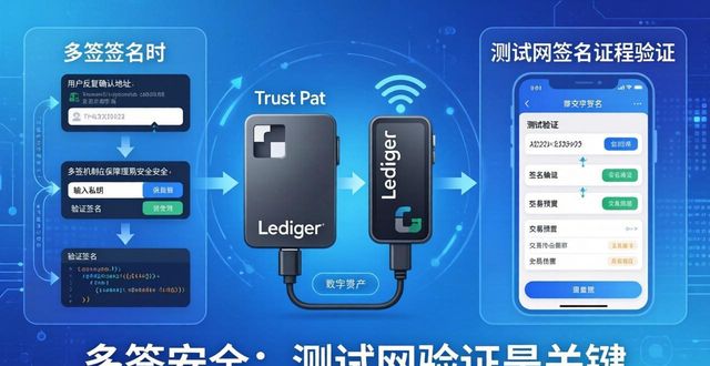 Trust钱包多签安全吗？技术壁垒与破解方法