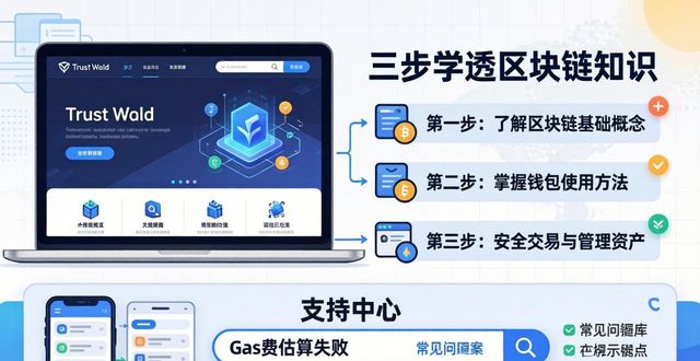 Trust Wallet官网教程：三步学透区块链知识