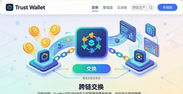 如何通过 Trust Wallet 官网实现资产分散化？_分散化收益是什么意思_分散交易