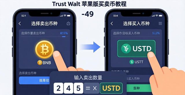 数字资产交易app_苹果数字货币交易app_Trust Wallet苹果版中数字资产的交易流程