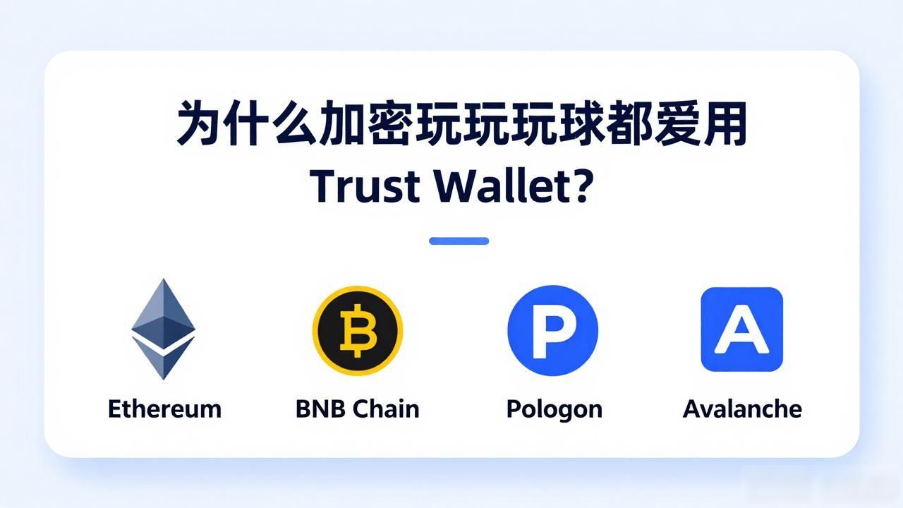 为什么加密游戏玩家都爱用Trust Wallet？