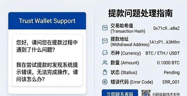 qq钱包怎么更改用户_一键获取系统登陆用户明文密码_Trust钱包用户在提款中如何获取合理的支持？