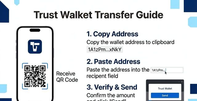 Trust Wallet下载安装教程｜新手入门操作指南